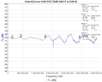 HuberSuhnerSMA30dB