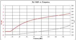 30db_refl