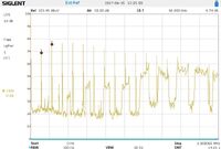 1MHz 100mA