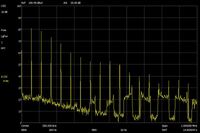 1MHz 100mA