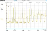 1MHz 1A