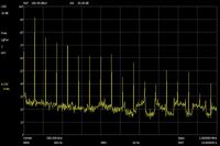 1MHz 1A