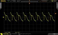 Input 20MHz 1A