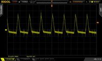 Output 20MHz 100mA