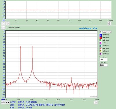 siglent vfo12