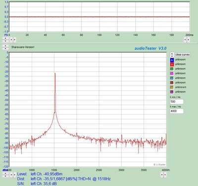 siglent vfo2