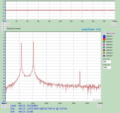 vfo12