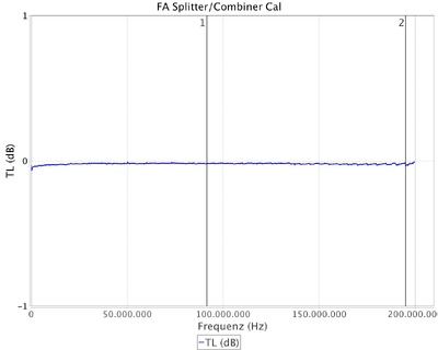 FA_Splitter_Cal