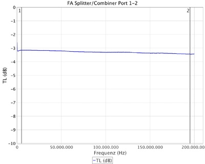 FA_Splitter_X-1