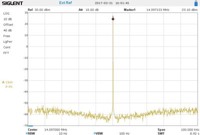 20m 100kHz