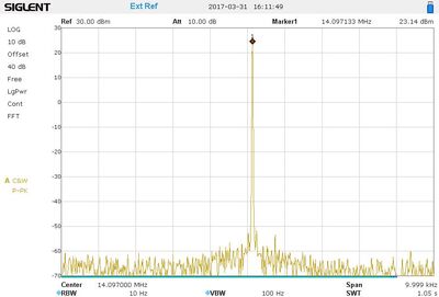 20m 10kHz