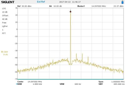 20m 1MHz