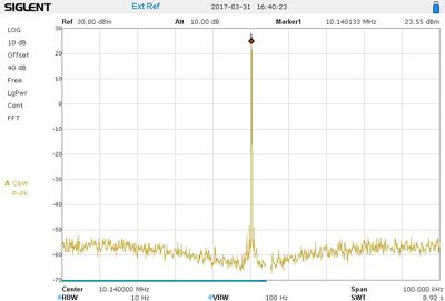 30m 100kHz