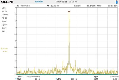 30m 10kHz