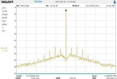 30m 1MHz