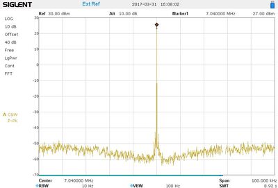 40m 100kHz