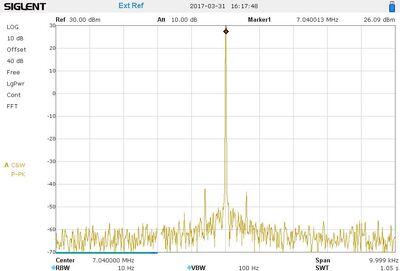 40m 10kHz