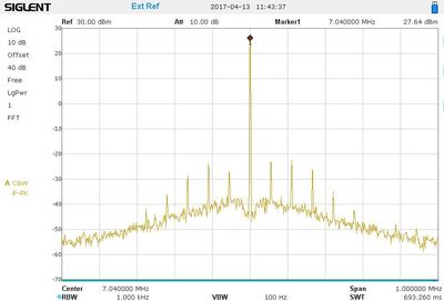 40m 1MHz