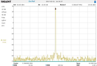 60m 10kHz