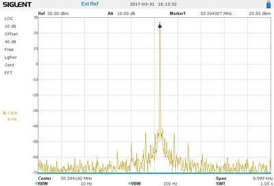 6m 10kHz