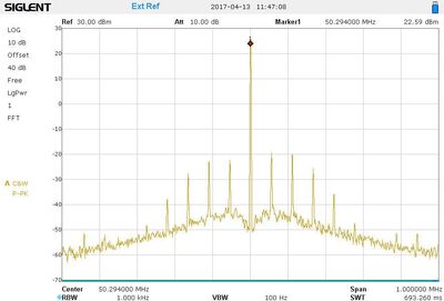 6m 1MHz