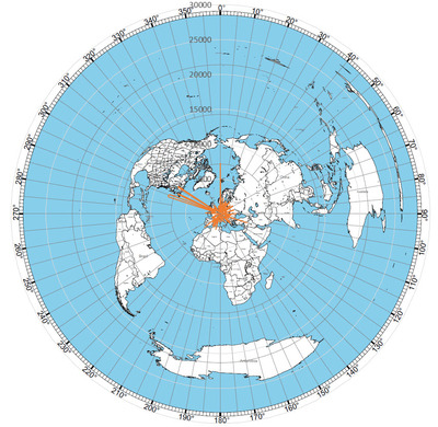 DistancePerBearing