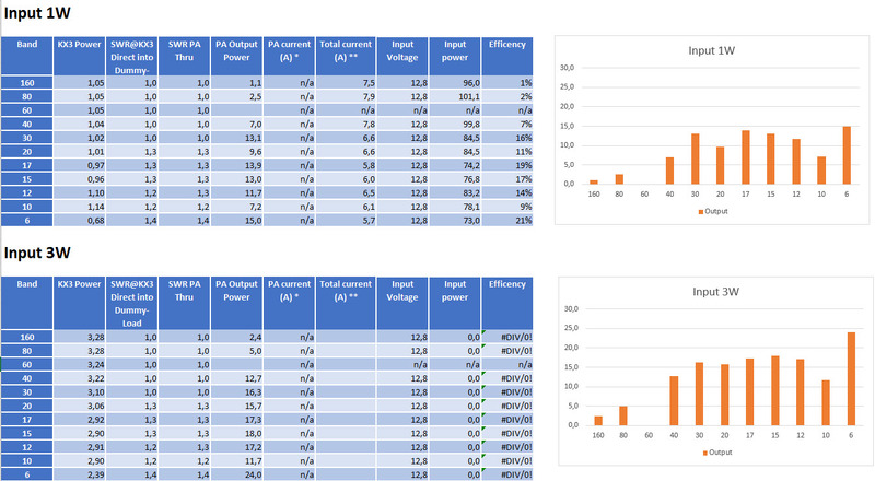 2023 11 26 measurements 1