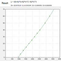 PowerPoly3