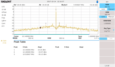 30m 1mhz