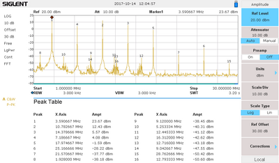 80m ohne