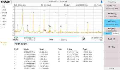 80m ohne