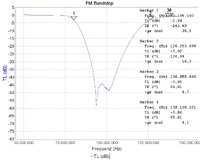 VNA 180119 195618